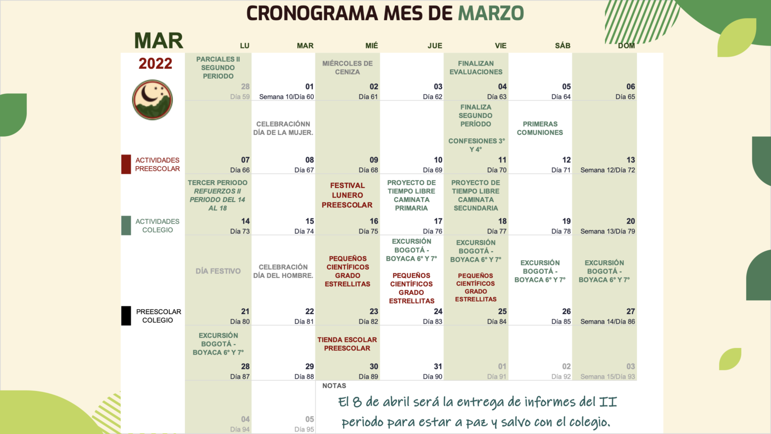 CRONOGRAMA MES MARZO 2022